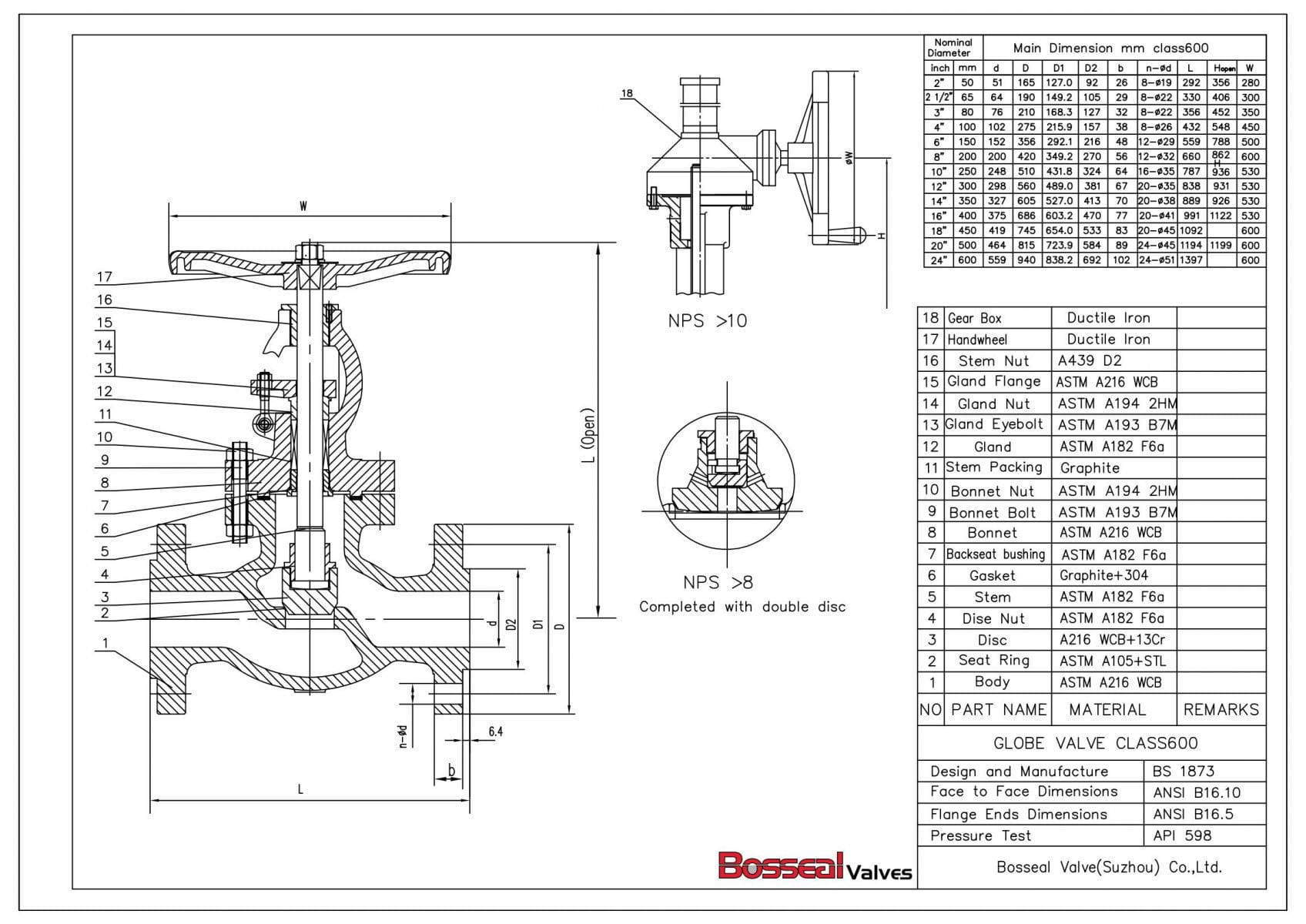 ASTM A216 WCB Globe Valve Tech Drawing