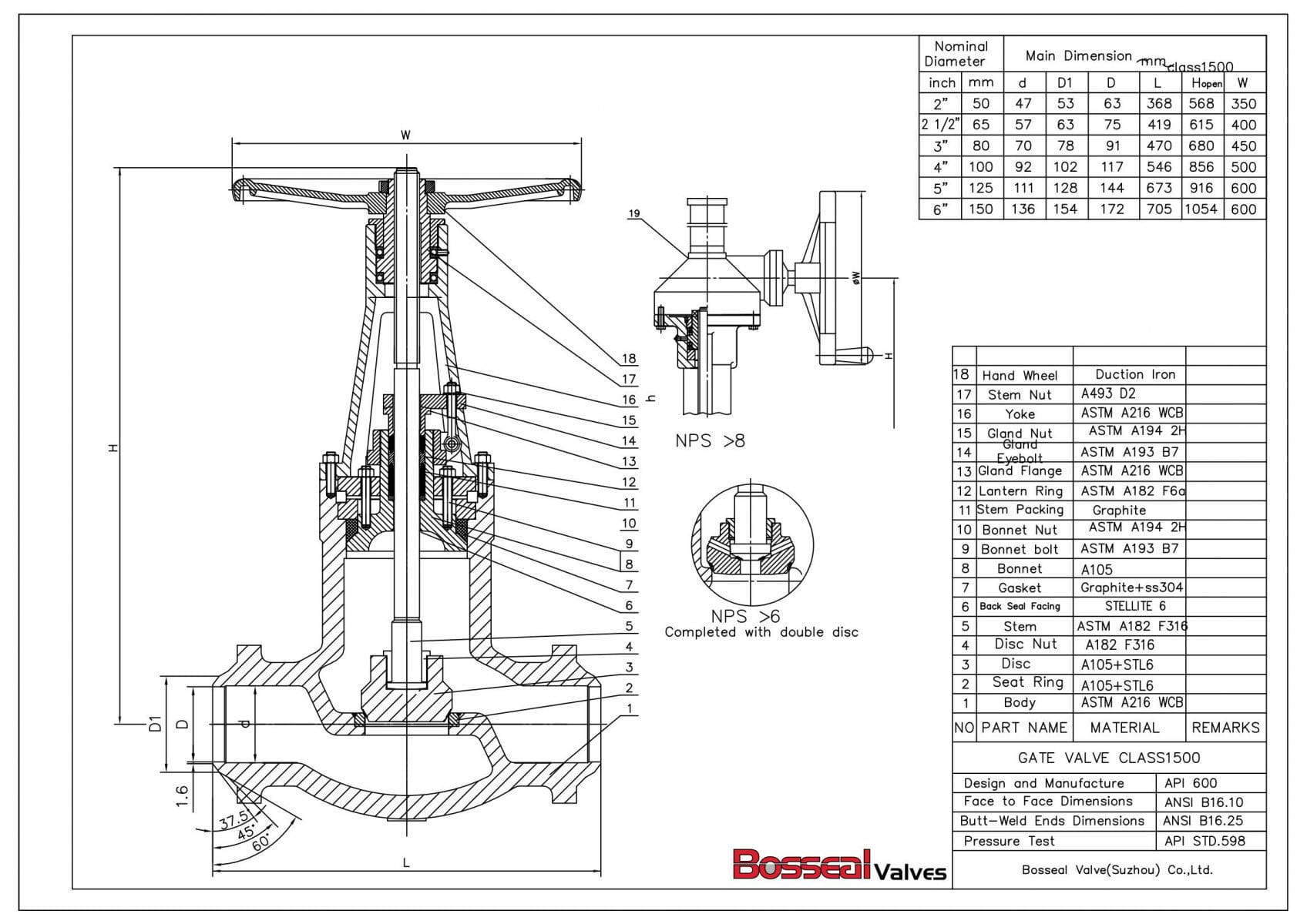 Pressure Seal Globe Valve Tech Drawing