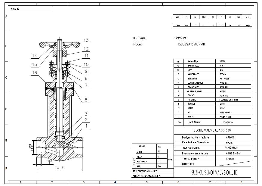 Bellow Seal Forged Globe Valve