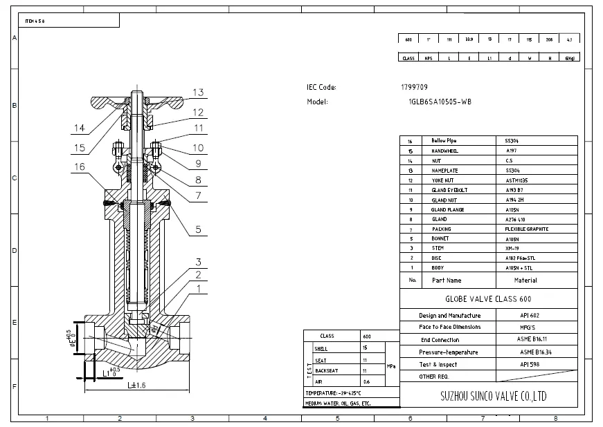 Bellow Seal Forged Globe Valve