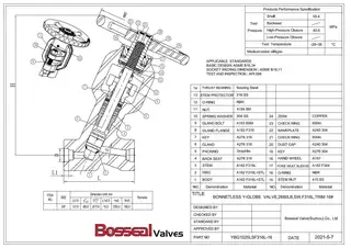 Y Pattern Bonnetless Forged Globe Valve