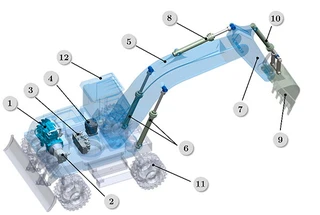 The Cause of Carbon Deposition in Excavator Engines
