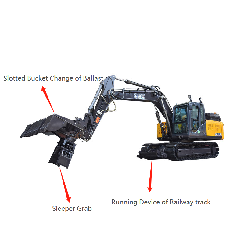Railway Sleeper Replacement Equipment with Slotted Bucket
