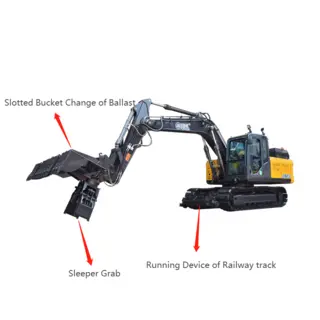 Railway Sleeper Replacement Equipment with Slotted Bucket