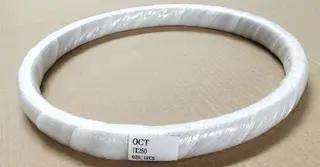 Guiding Composite Graphite Gasket Companies through Market Trends