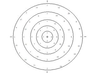 How to Tighten Flange Bolts and Nuts Properly?