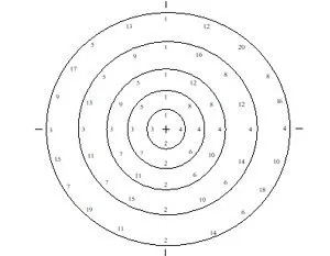 How to Tighten Flange Bolts and Nuts Properly?