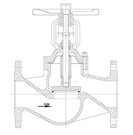 Addressing Leakage Challenges for Bellows Sealed Globe Valves - JSC