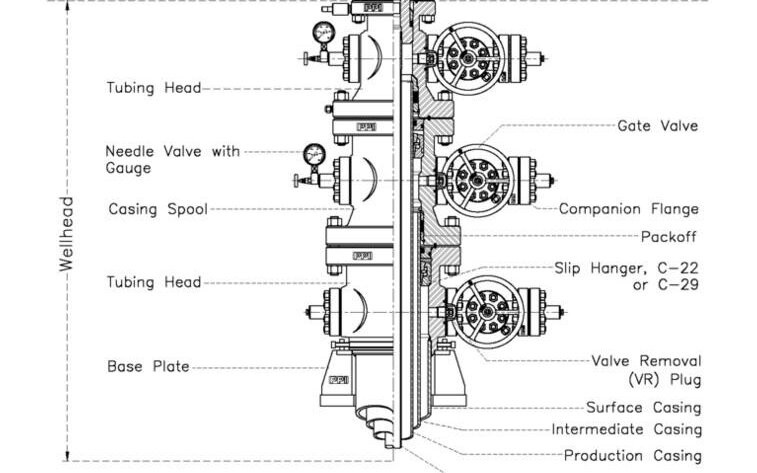 API 6A Wellhead API 6A Wellhead