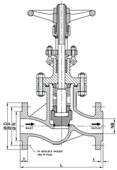 Bellows Sealed Globe Valve Bellows Sealed Globe Valve