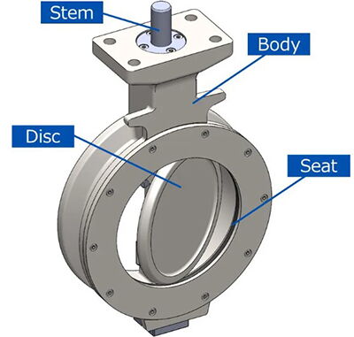Butterfly Valve Structural Design Butterfly Valve Structural Design