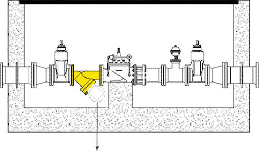 Y-type Strainer Installed in a Piping System Y-type Strainer Installed in a Piping System