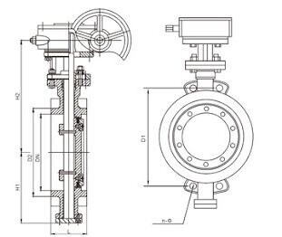 Metal Seated Butterfly Valve Design