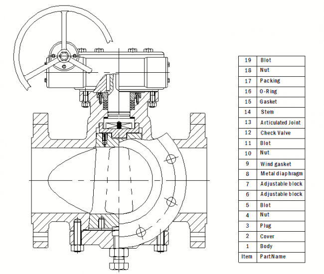 Plug Valves Design Plug Valves Design