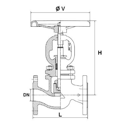 Plunger Globe Valve Design Plunger Globe Valve Design