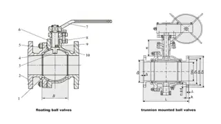 Comparing Features of Floating Ball Valves and Fixed Ball Valves