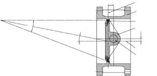 Hard Seal Butterfly Valves: Characteristics, Advantages and Maintenance Guidelines