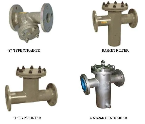 Selection Principle and Applications of Different Strainers