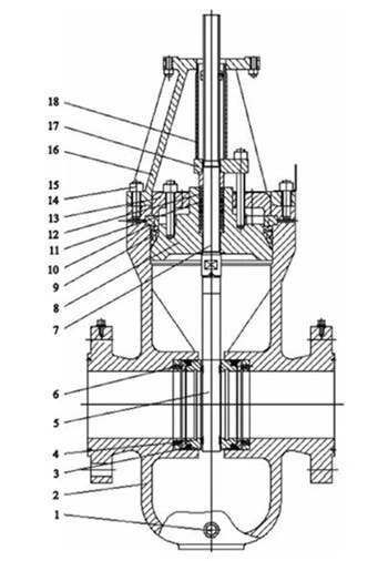 Improvement of Stem Seal Structure for Flat Gate Valves