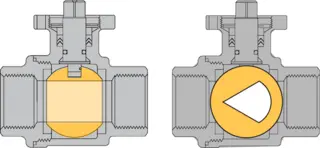 Versatile V-Port Ball Valves for Diverse Industrial Fluid Control Needs