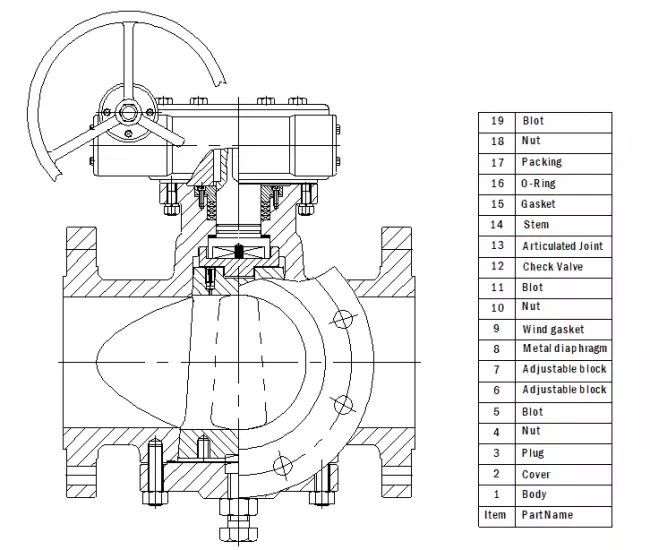 Exploring the Excellence of Soft Seal Plug Valves