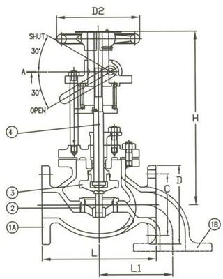 Essential Guide to Emergency Shutdown Valves for Industrial Safety