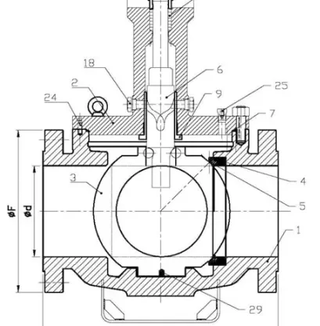 What You Should Know about Orbit Ball Valves?