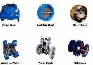 Common Check Valve Types and Their Applications