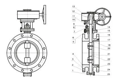 Triple Offset Butterfly Valve for Large-Diameter Pipeline Use