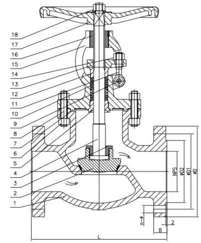 Stainless Steel Globe Valves Stainless Steel Globe Valves