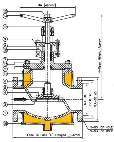 Jacketed Globe Valves Design Drawing Jacketed Globe Valves Design Drawing