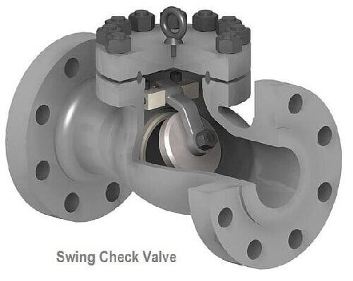 Swing Check Valve Drawing Swing Check Valve Drawing
