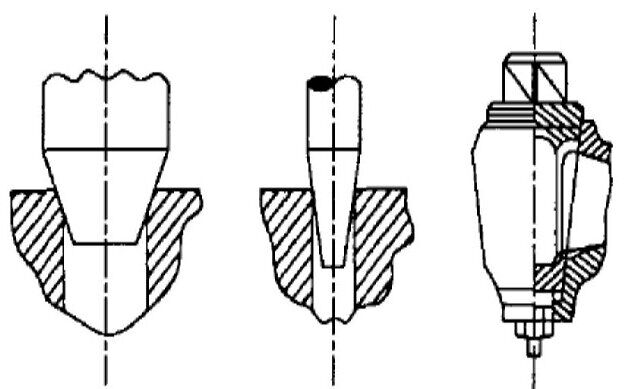 Forms of Internal Sealing