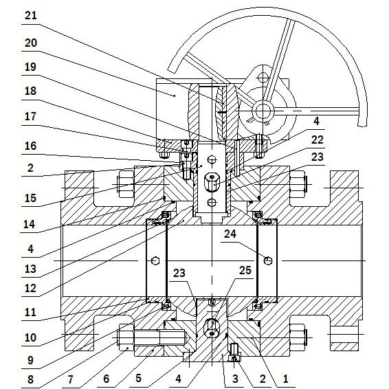 Trunnion Mounted Ball Valves Trunnion Mounted Ball Valves