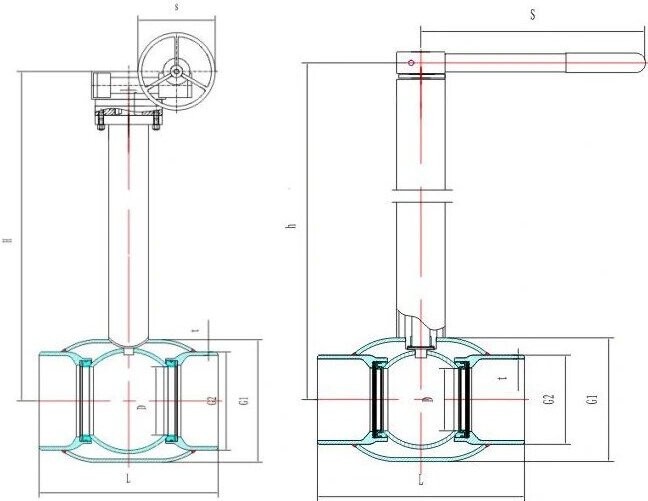 Underground Fully Welded Ball Valves Underground Fully Welded Ball Valves