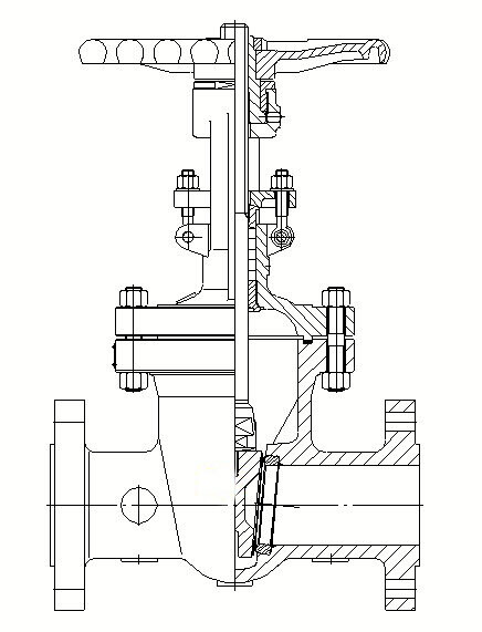 Wedge Gate Valves Design