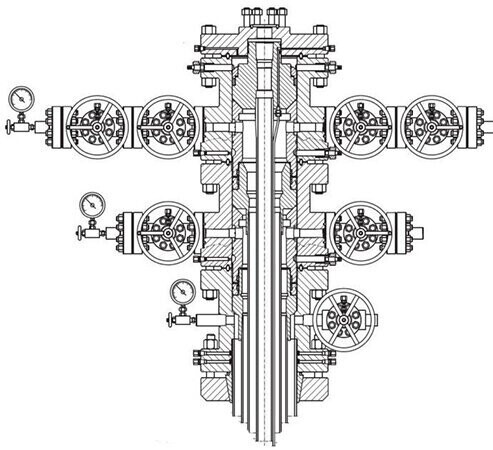 Wellhead Equipment Design Wellhead Equipment Design