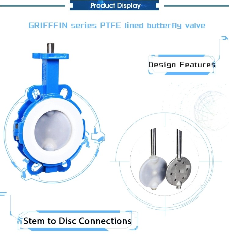 PFA Lined Butterfly Valve Product Display