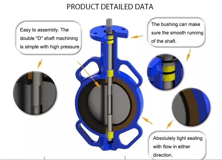 Resilient Seated Butterfly Valve