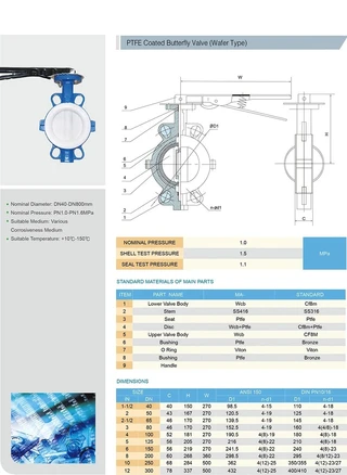 PFA Lined Butterfly Valve Data Chart