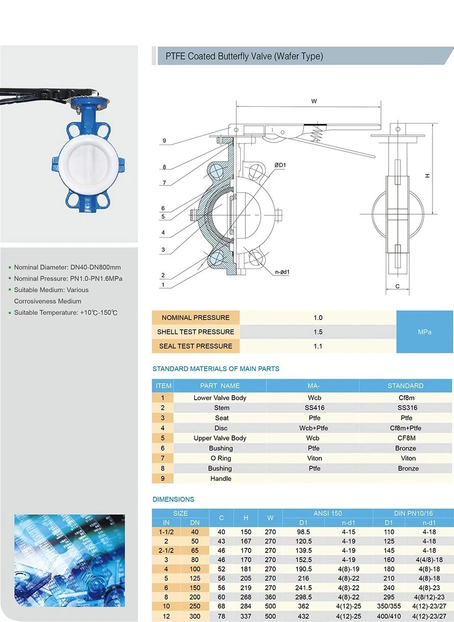 PFA Lined Butterfly Valve Data Chart