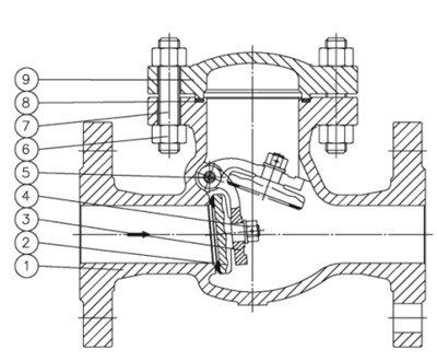 BS 1868 Swing Check Valve
