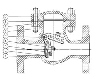 Titanium Swing Check Valve Design