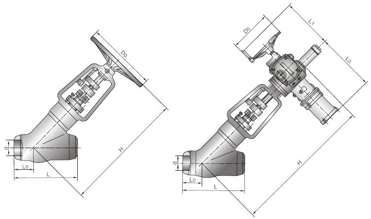 Y Pattern Globe Valve