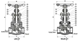 Welded Bonnet Forged Globe Valve