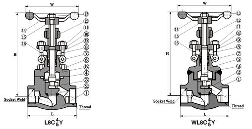 Welded Bonnet Forged Globe Valve