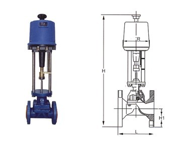 Cast Iron Electric Diaphragm Control Valve Structure