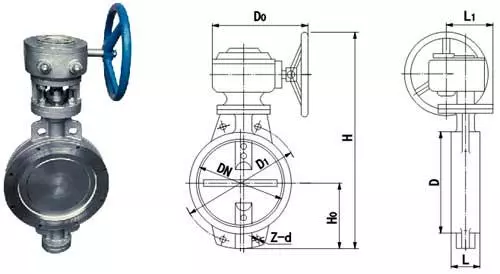 Future Development Trend of Butterfly Valve in China