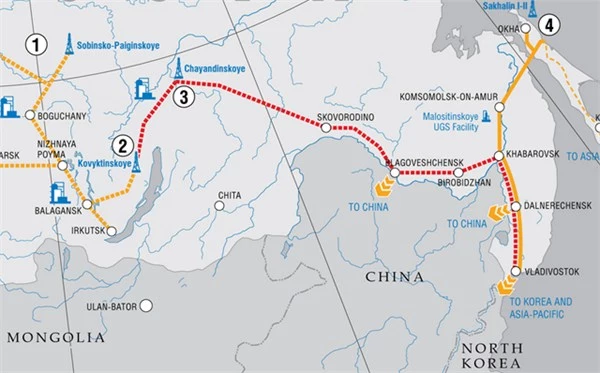 China and Russia Signed New Gas Supply Contract