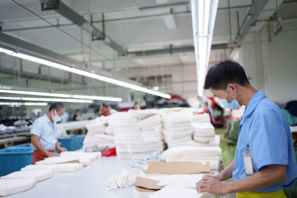 Clothing Manufacturer in China